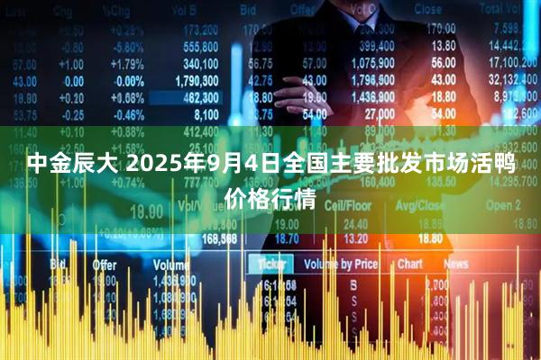 中金辰大 2025年9月4日全国主要批发市场活鸭价格行情