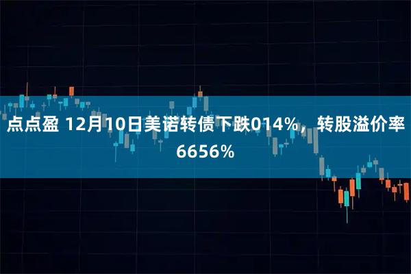 点点盈 12月10日美诺转债下跌014%，转股溢价率6656%